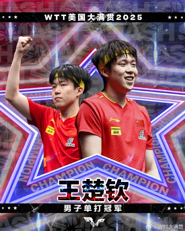 创元网 大满贯赛国乒狂揽230万奖金！王楚钦73万领跑，孙颖莎8.6万！
