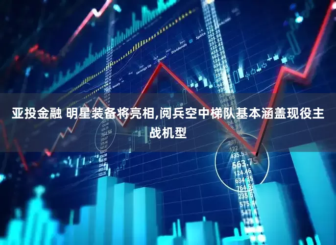 亚投金融 明星装备将亮相,阅兵空中梯队基本涵盖现役主战机型