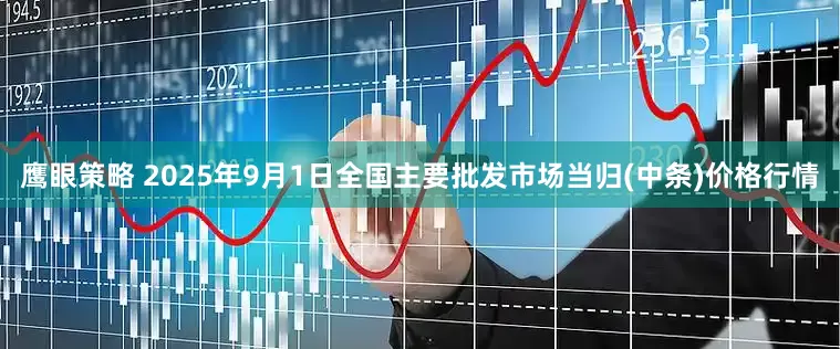 鹰眼策略 2025年9月1日全国主要批发市场当归(中条)价格行情