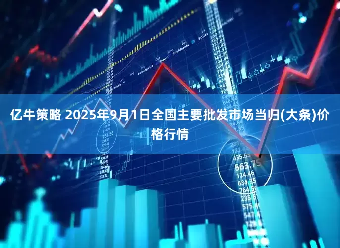 亿牛策略 2025年9月1日全国主要批发市场当归(大条)价格行情